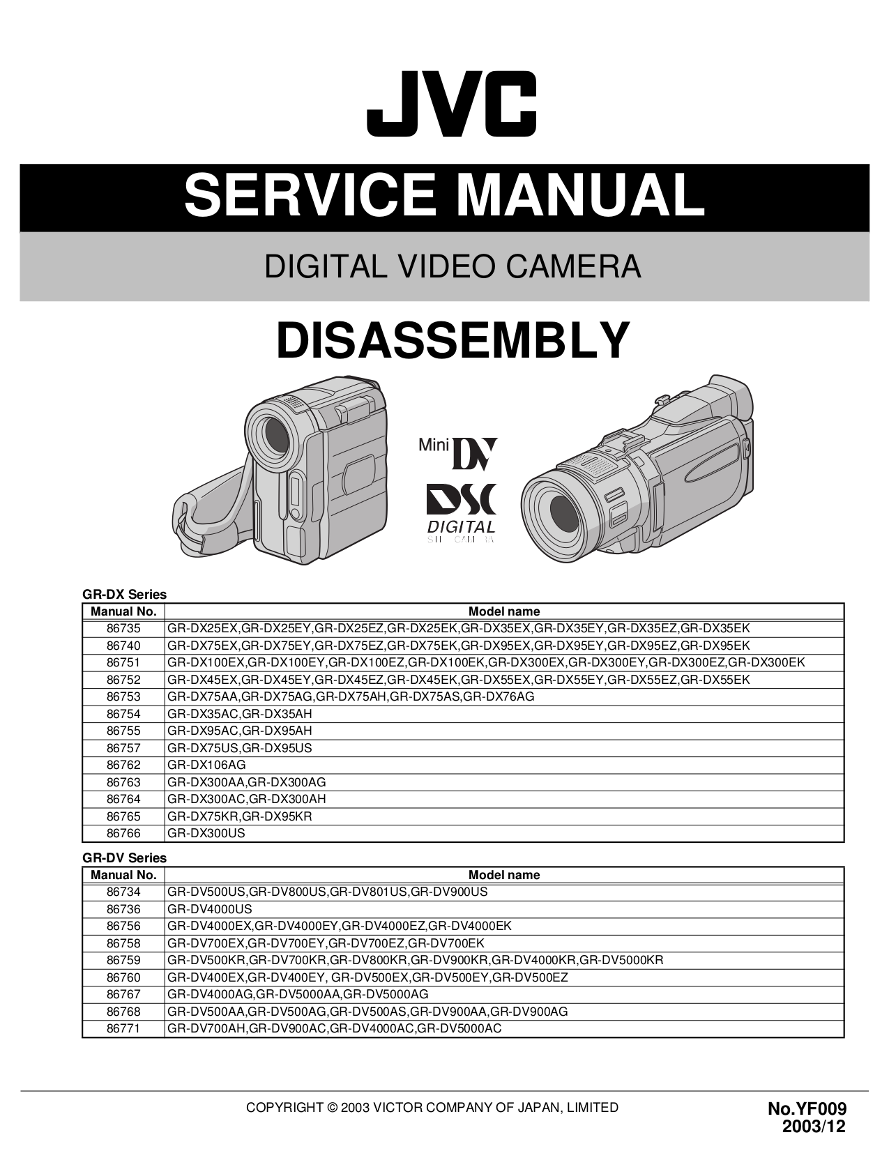 Download free pdf for JVC GRDV900AC Camcorders manual